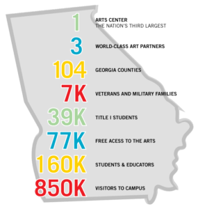 reach and impact 2019